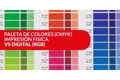 Paleta de colores (CMYK) - impresión fisica vs la digital (RGB)